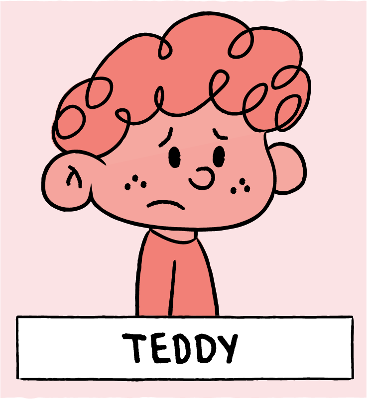 Teddy Character